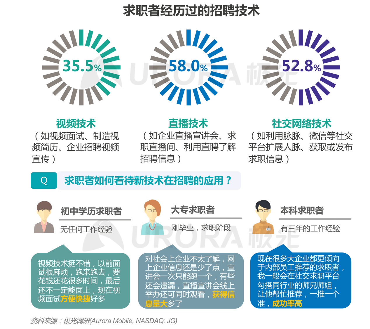 岳阳市最新招聘动态