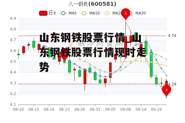 温馨股市故事回顾