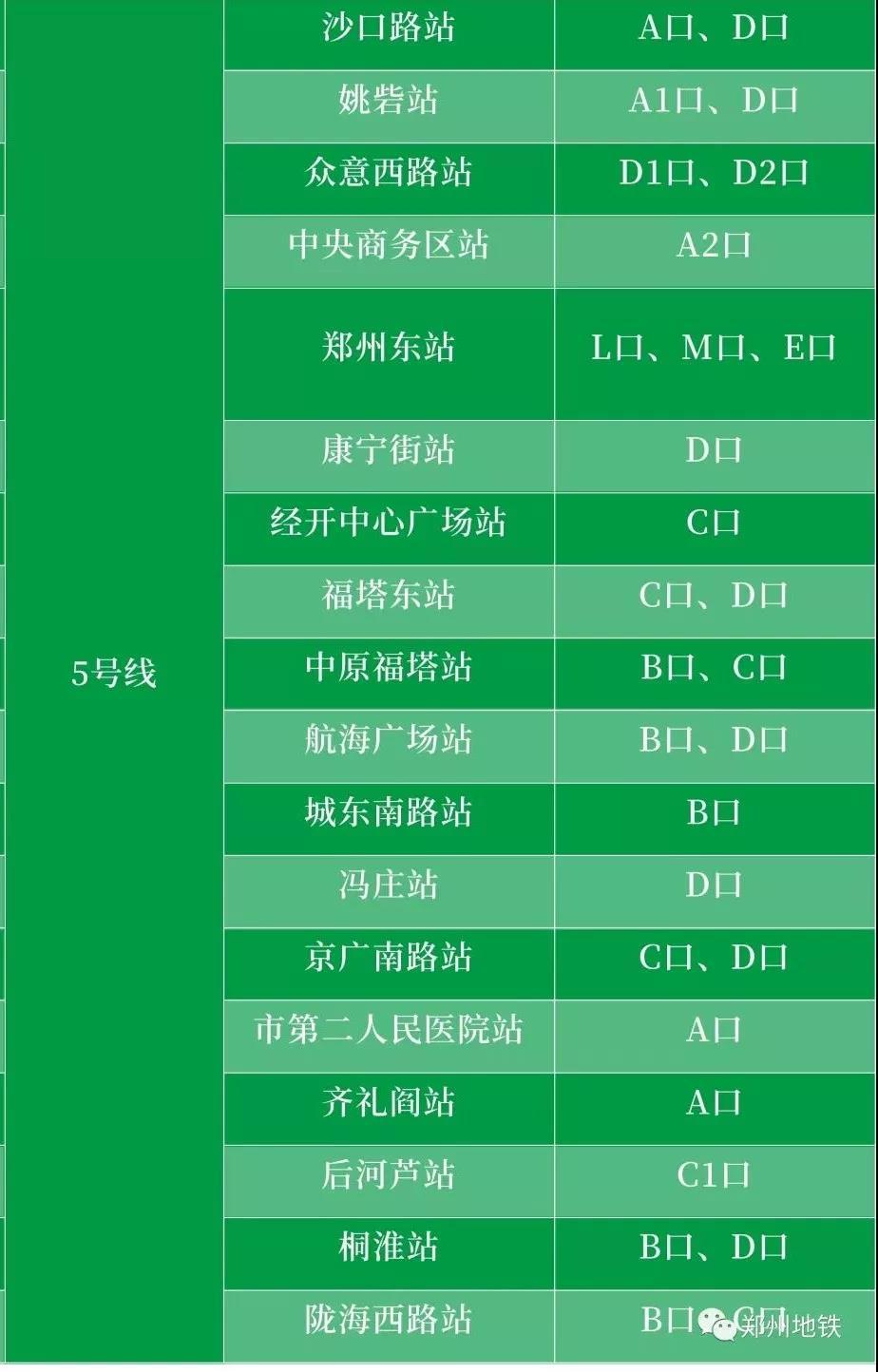 信阳网约车