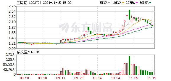 三房巷集团最新消息概览，获取指南与动态更新