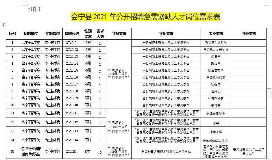 武安市信息港招聘