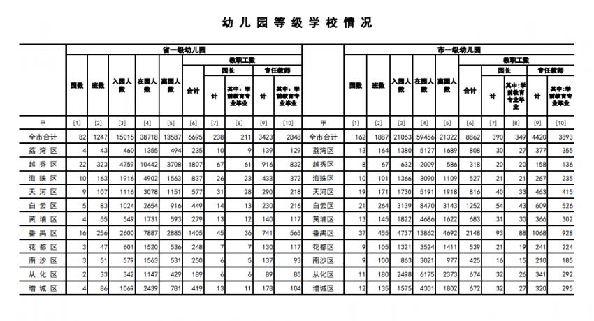 82年民办教师最新政策