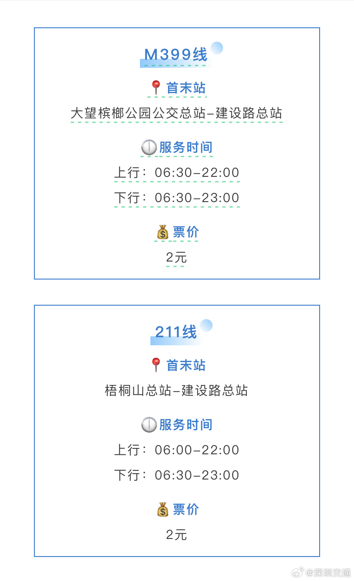 大庆快一线