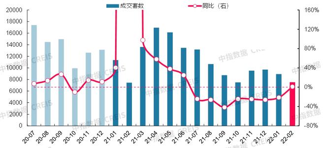 陵城区二手房最新出售信息及市场走势与多方观点探讨