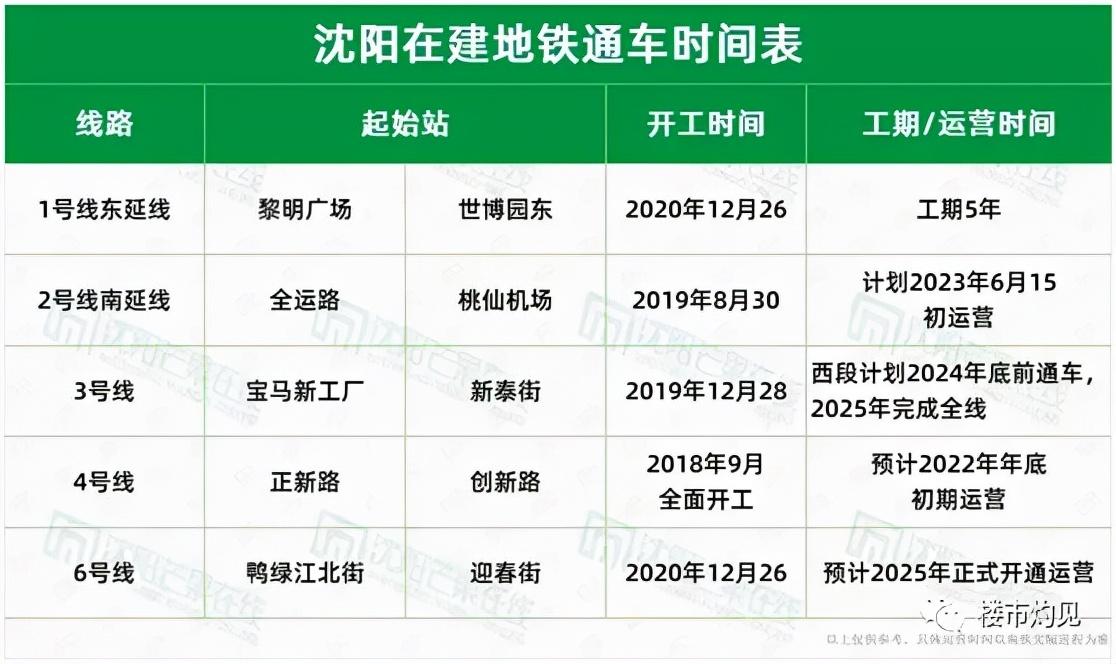 建筑装饰 第1156页