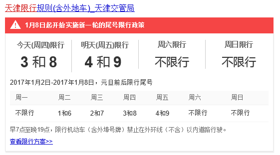 今日三河限号消息更新，最新限号情况速递