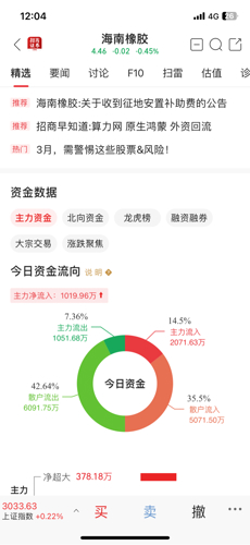 橡胶树的奇妙缘分