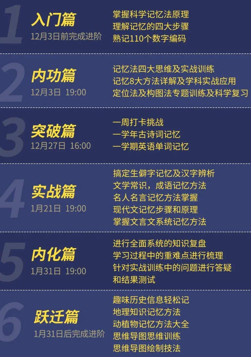 建筑装饰 第1147页