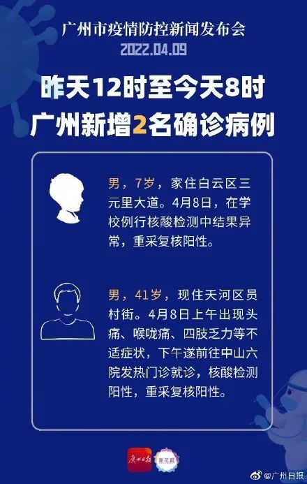 广州最新疫情观点论述分析