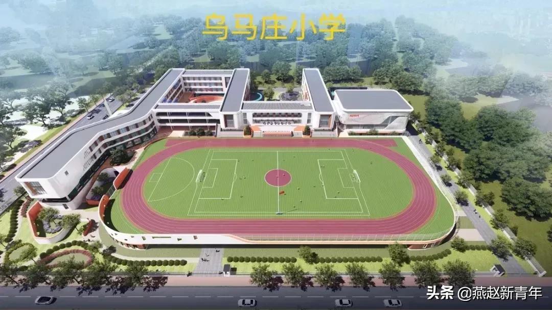 保定最新动态，城市发展的观点论述