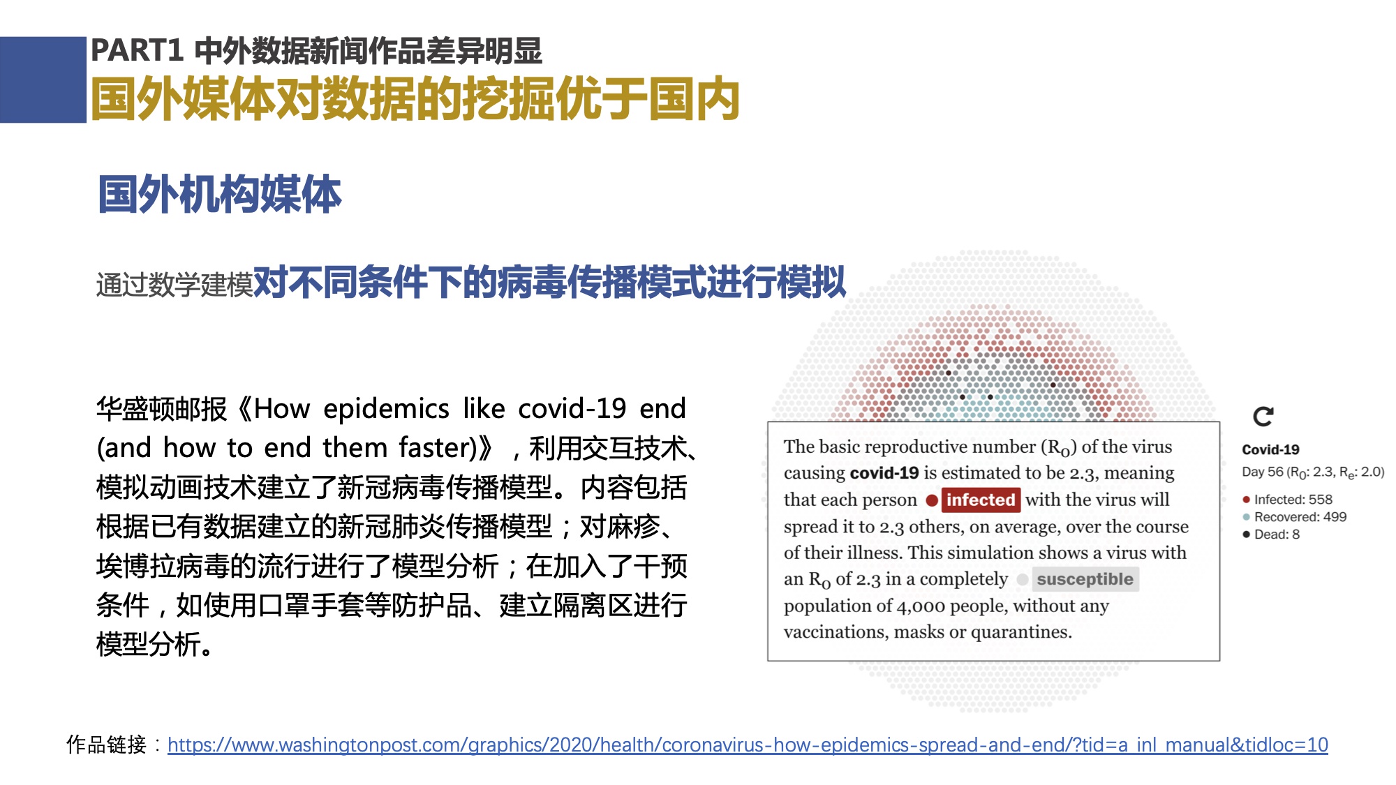解析步骤指南