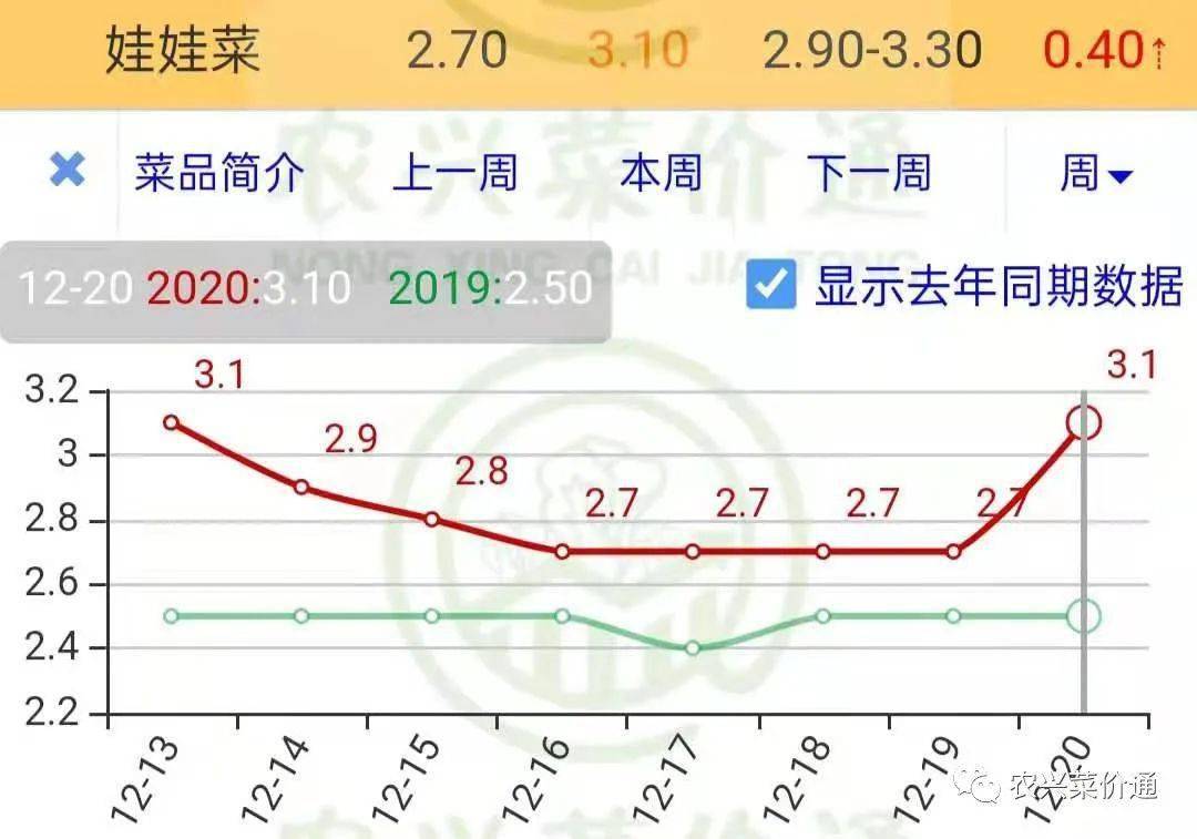 建筑装饰 第1145页
