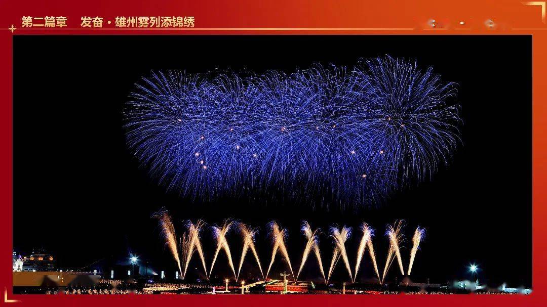 烟花最新动态，绚丽光芒照亮学习之路