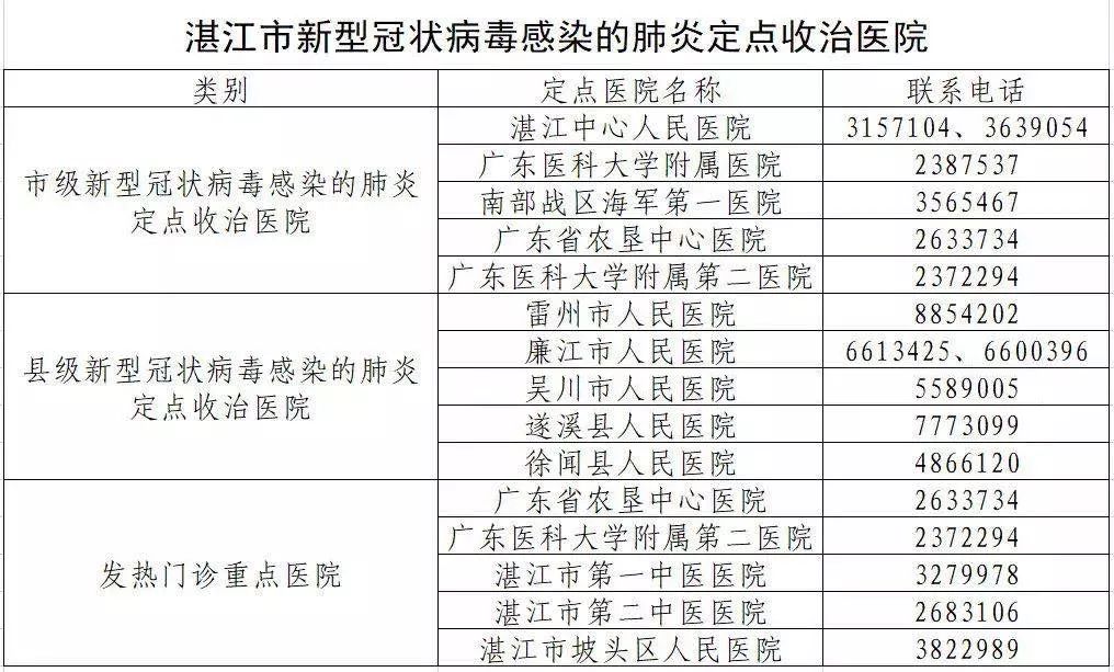 自然之旅，远离疫情，探索自然美景的奇妙之旅！