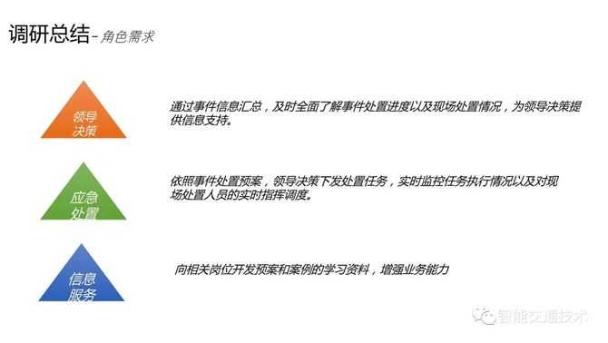招聘最新版的观点论述与立场阐述解析
