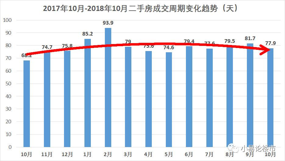 最新楼盘房价概览，市场走势、热点分析以及购房建议