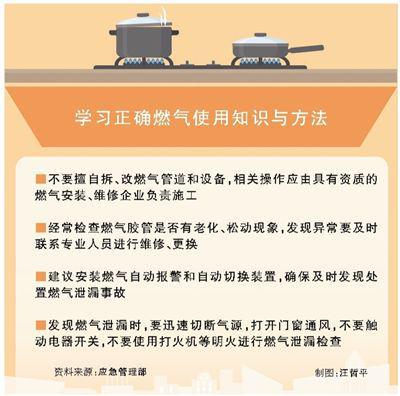 现代社会的安全隐患