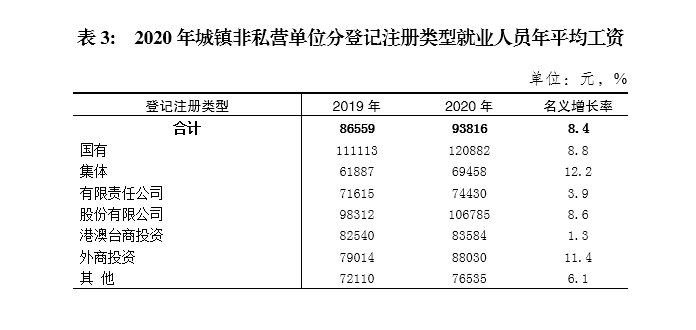 重庆最新招聘，友情与工作的交织奇遇
