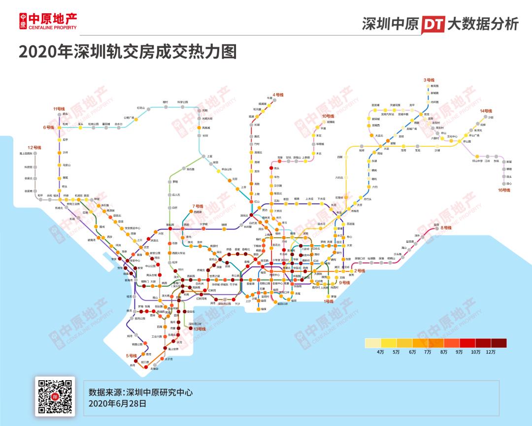 最新房价走势，全面步骤指南