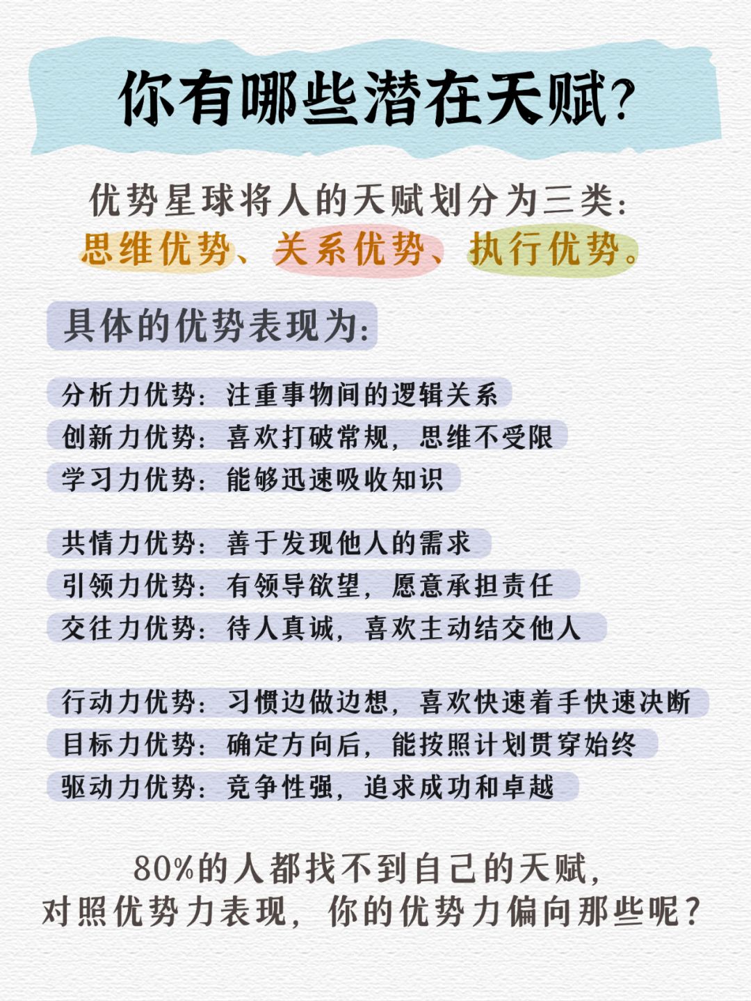 最新天赋