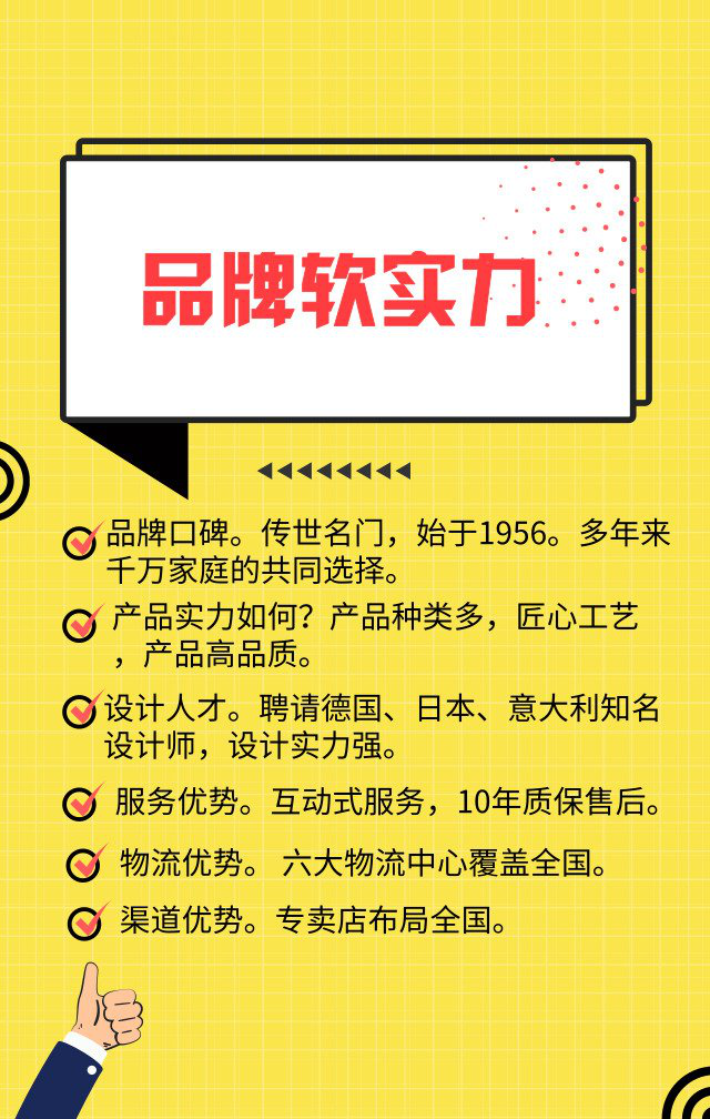 兼职招聘
