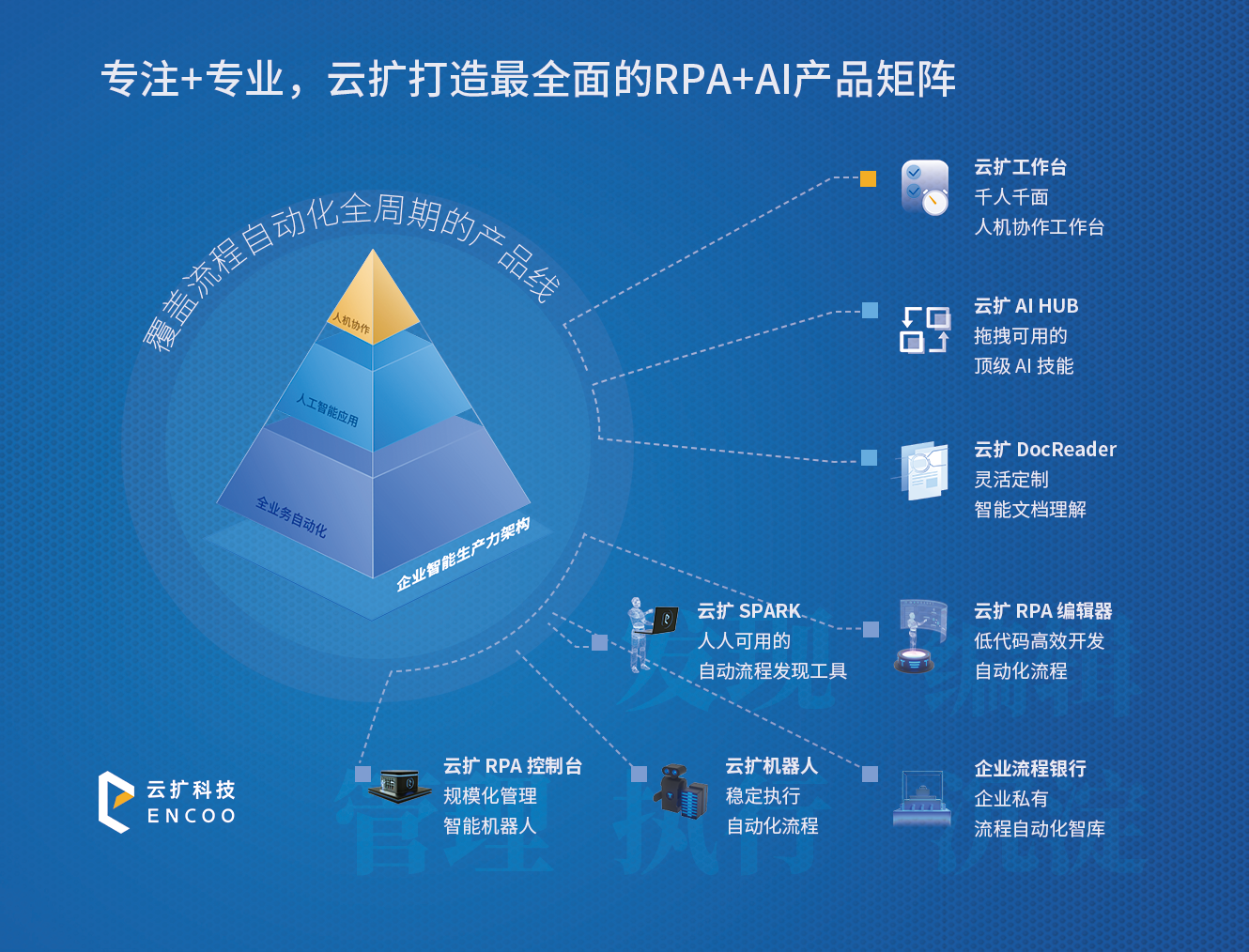 科技革命掀起热潮，最新高科技产品深度介绍
