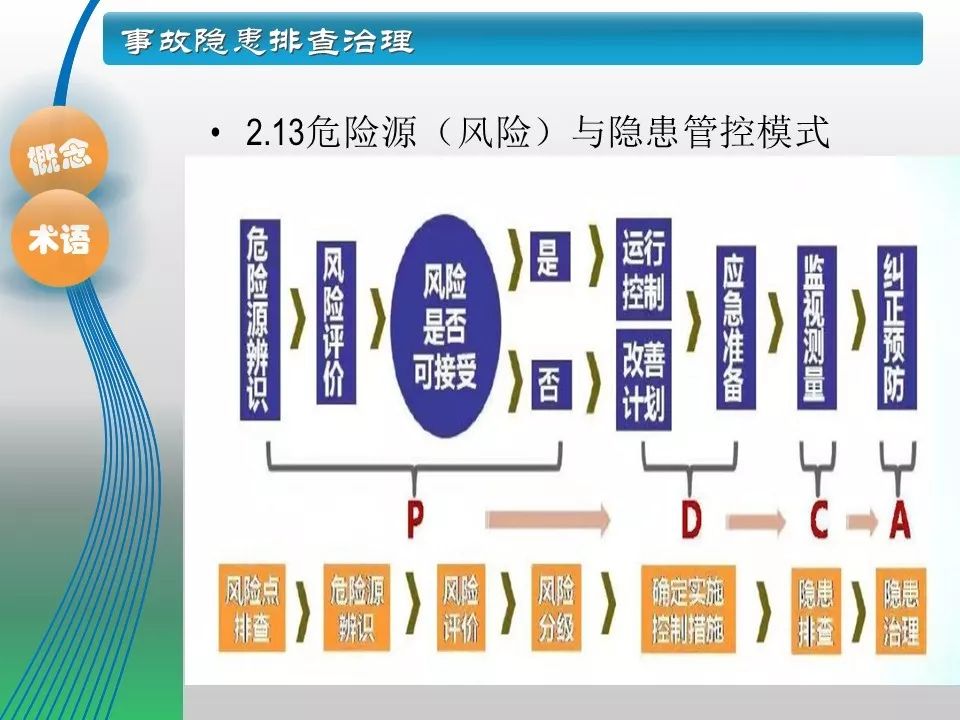 煤矿事故原因