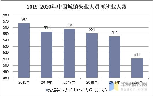 东莞疫情最新动态