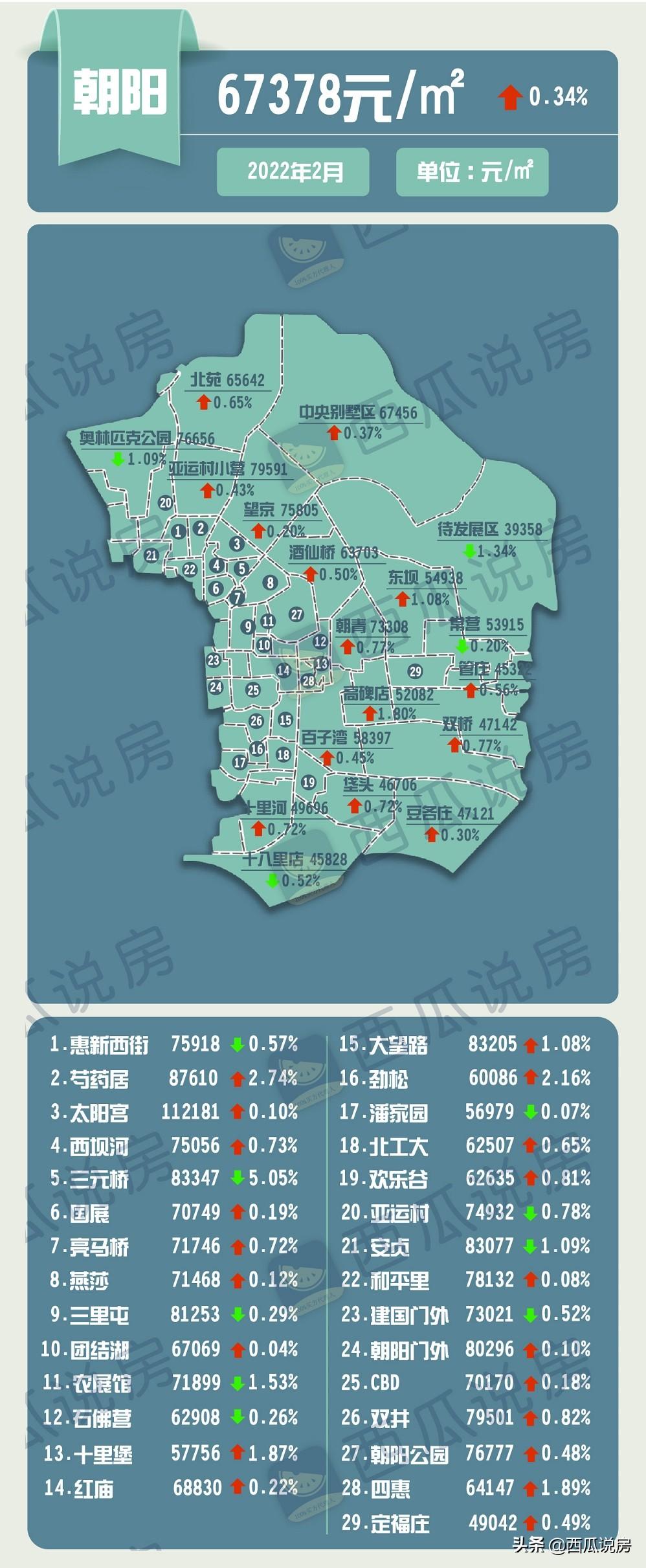 最新详细步骤指南