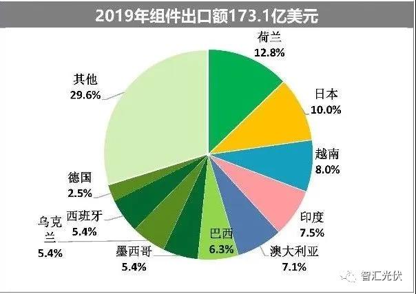 学习力量