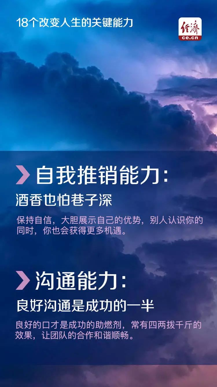 目标力量驱动学习变革