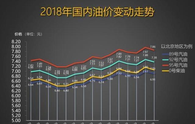 获取指南 第4页