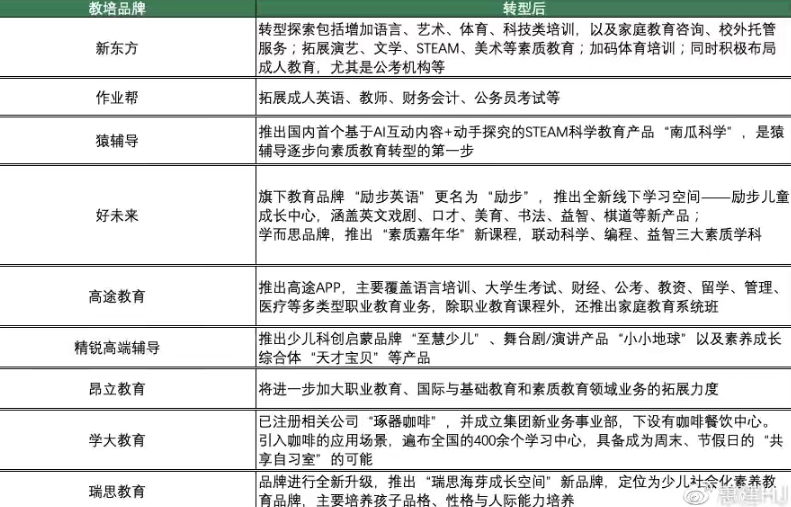 契税最新政策