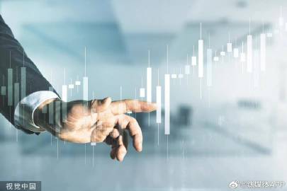 轻松掌握金融动态的方法