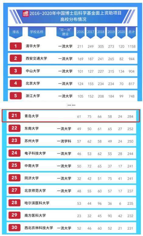 澳门黄大仙精准预测：权威解读与现象分析_VIG7.58.25通行证