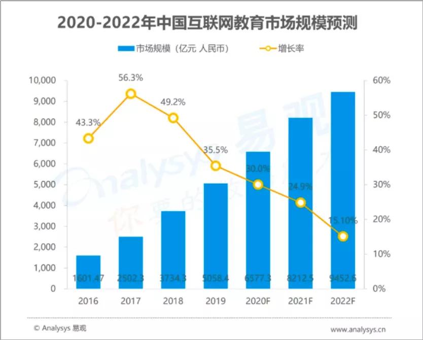 科技重塑求职体验，开启智能招聘新时代，最新工作招聘火热进行中