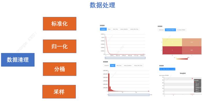 第4359页