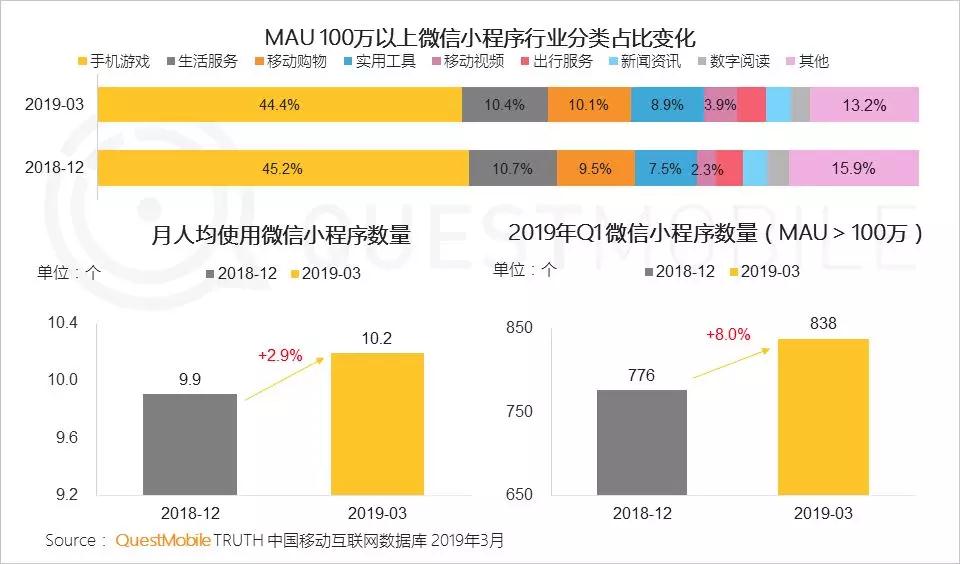 新奥天天精准资源汇总，迅速执行应对策略_XSS4.53.47探险版