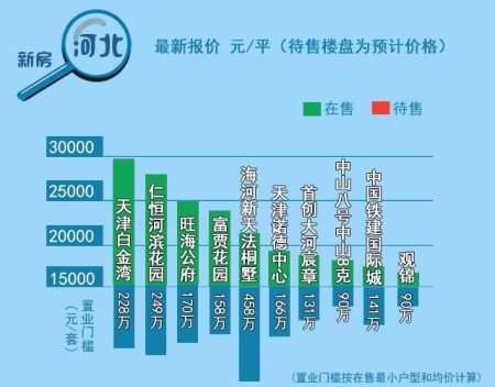 第4358页