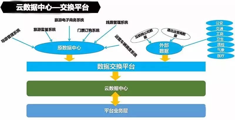 新澳精确数据免费发布第267期，深化研究与解答解析路径_RFN4.10.73移动版