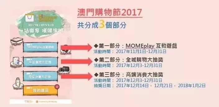 2024澳门幸运彩票指南：可持续发展探索_BUA8.50.69幻想版