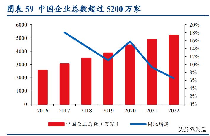 苹果平板最新技术革新，完美融合用户体验与尖端科技
