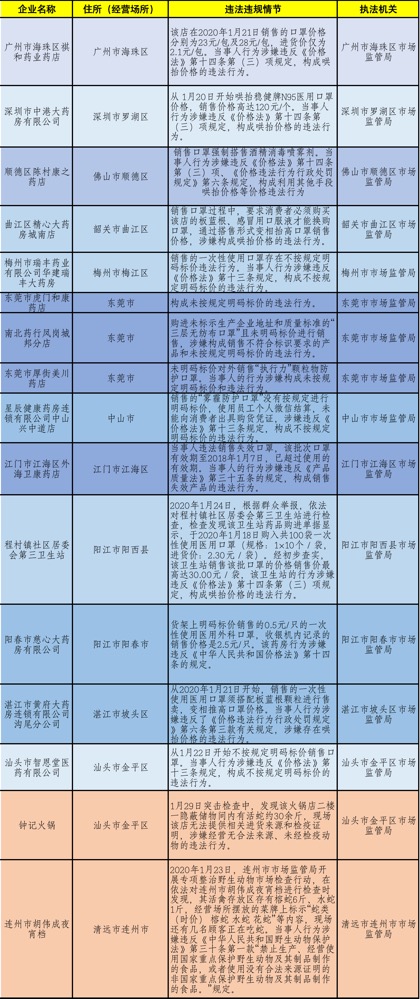 新澳门免费资料精选的优势解析与落实方法_BSK6.68.24毛坯版