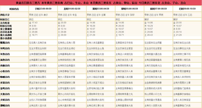 2024年正版资料全年度免费，实证策略详解与分析_FZL5.30.62敏捷版