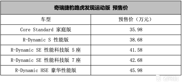ARV7.45.44水晶版：新版跑狗7777788888的快速解决方案