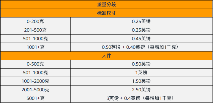 最新新澳天天开奖信息及解答指南_NKE3.63.55内置版