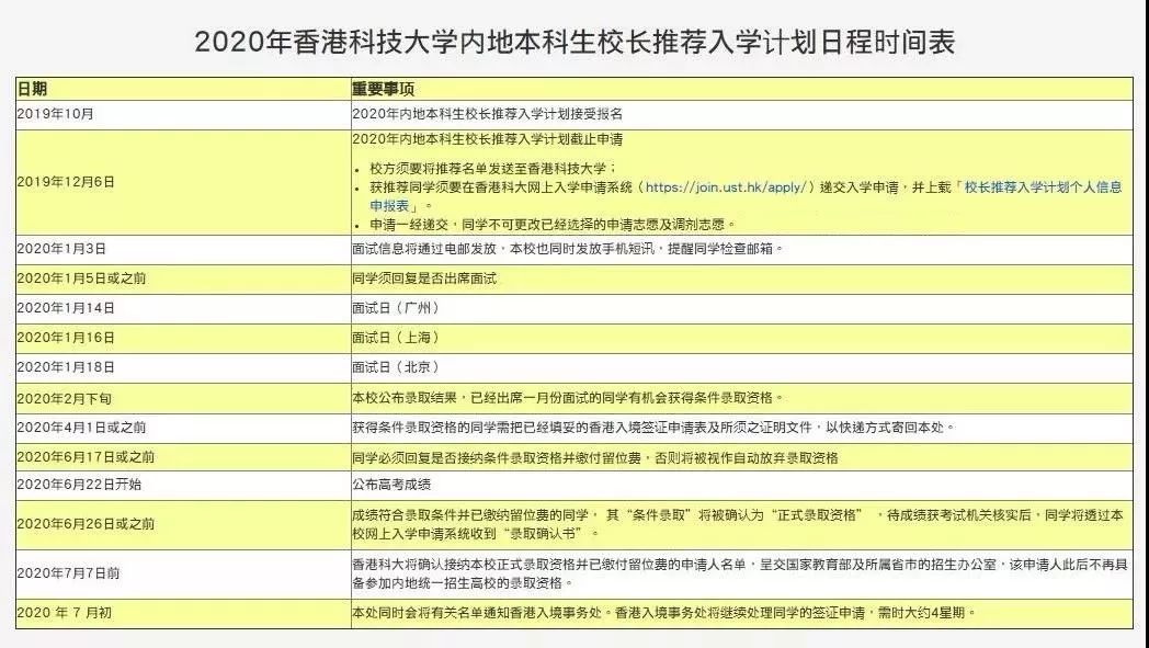 2024香港正版资料免费全览及新技术研究_GKR5.21.91多元文化版本