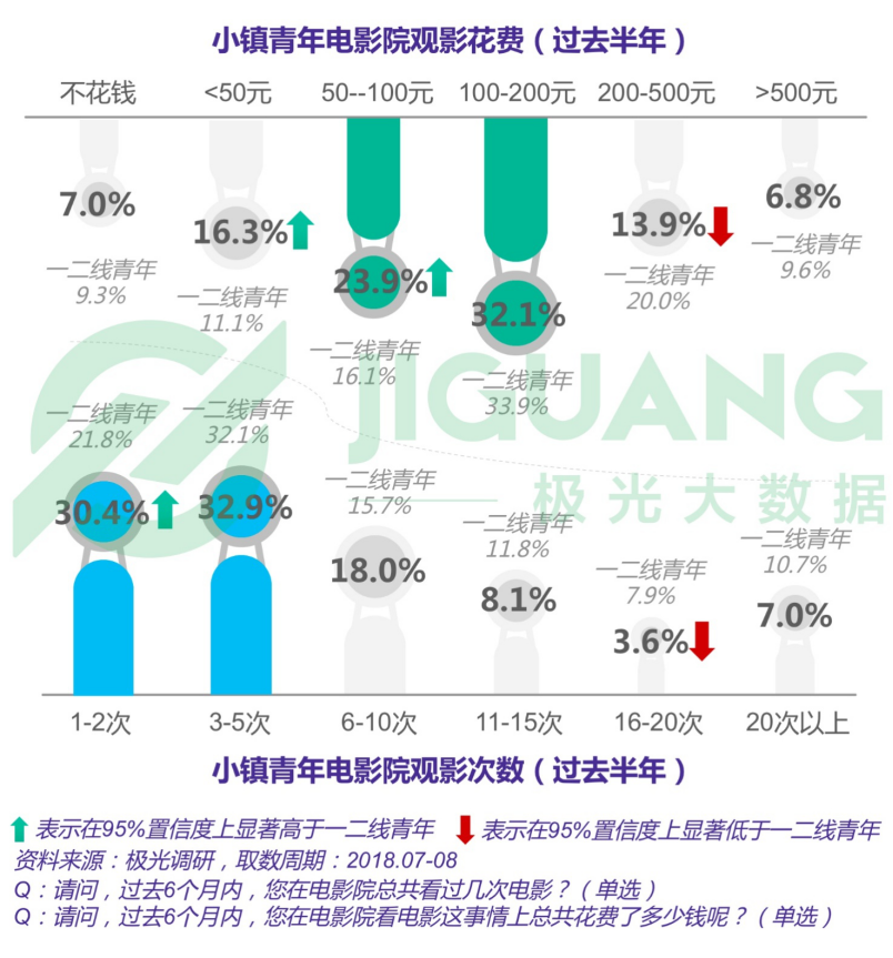 最新54期129期新澳天天开奖数据与行政解读_HXR9.15.52精华版