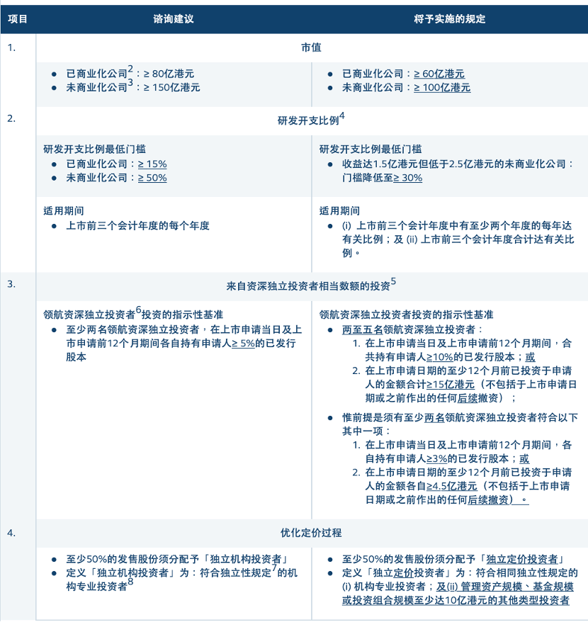 第4338页