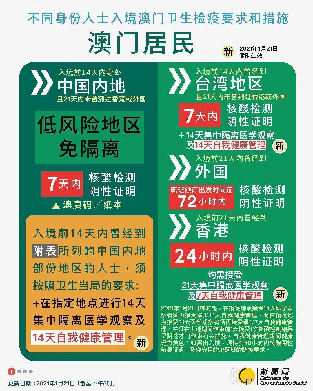 今晚澳门马赛结果分析：中西医结合_JYT2.17.50测试版